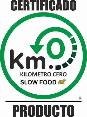 Km0